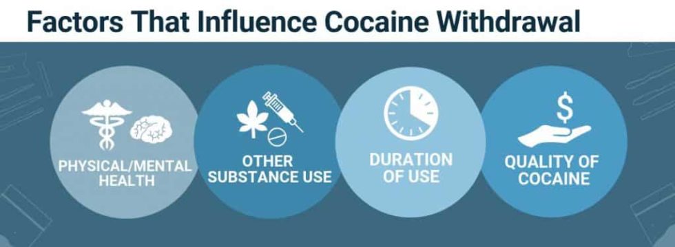 Cocaine Withdrawal: Symptoms, Timeline And Treatment | The Recovery Village