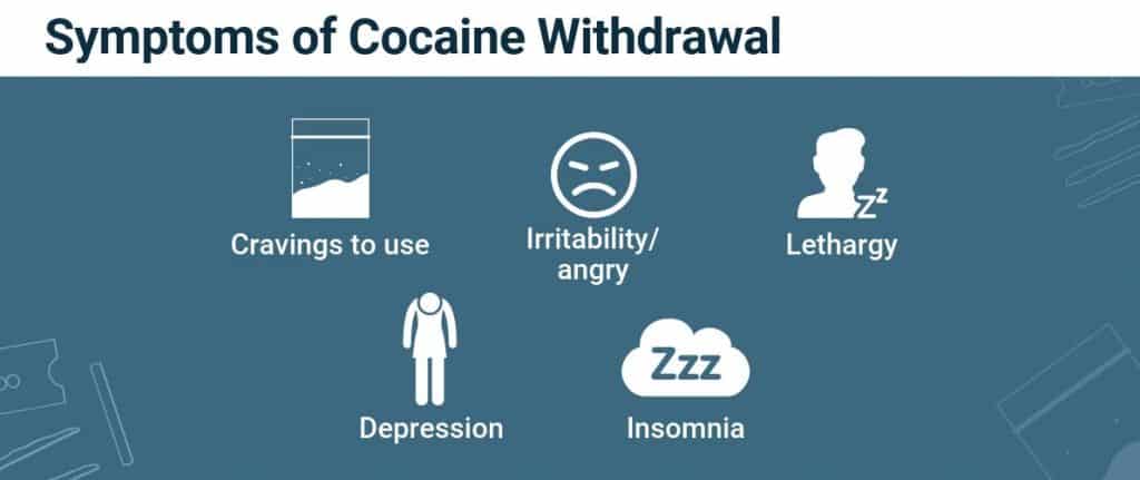 Withdrawal: How to Come Down, Symptoms, Timeline Detox Treatment