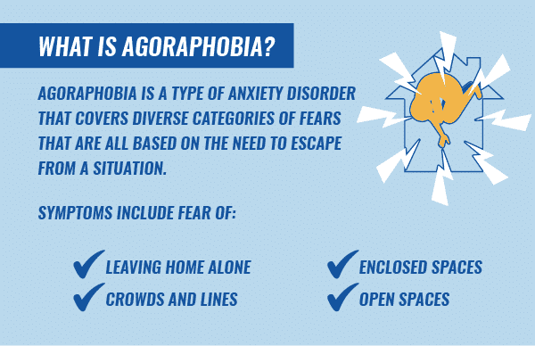 Astraphobia: What Is It, Causes, Signs, Symptoms, and More