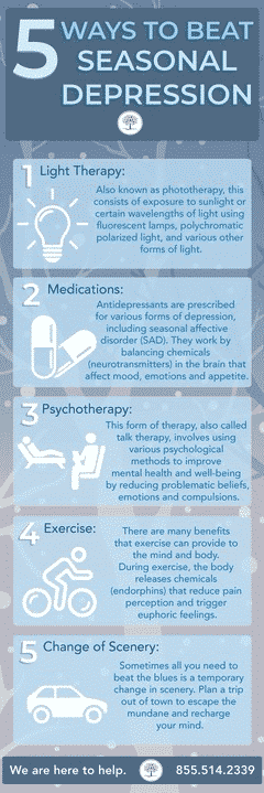 5 Ways to Beat Seasonal Depression | At-Home Remedies for Seasonal ...