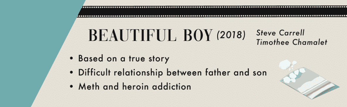 5 Movies That Showcase Teen Addiction (Beautiful Boy, Perfect High