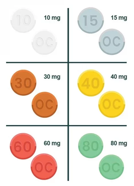 44 Red Pill Images - Pill Identifier 